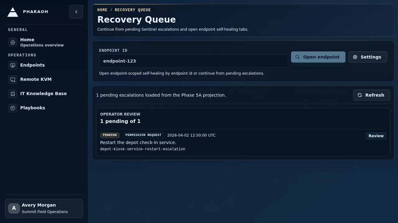 Self-Healing overview showing the pending escalation list and endpoint lookup.